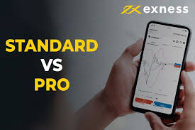 Exness News Trading Maximizing Your Strategies